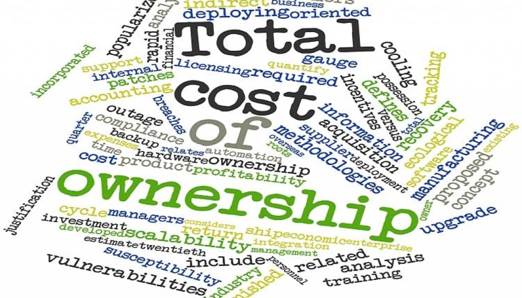 Word cloud for Total cost of ownership